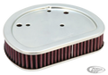 K&N filter F*ST12-15US FXDB14-17 For Harley-Davidson