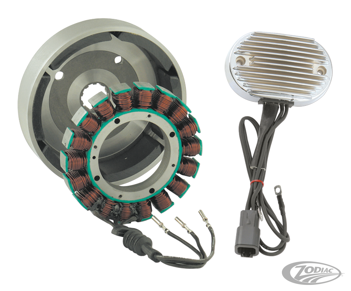 Kit,Charge system 38A w/chr 3phase reg For Harley-Davidson