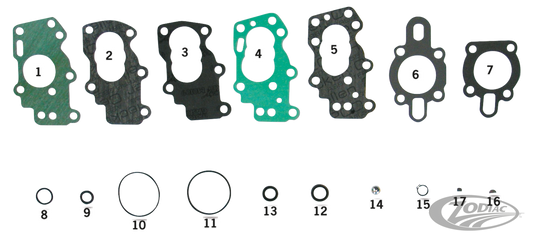 Oil pump gasket kit XL54-62, XL72-76 For Harley-Davidson