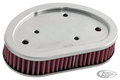 K&N Replacement filter FXD08-17 For Harley-Davidson
