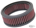 K&N airfilter element teardrop models For Harley-Davidson
