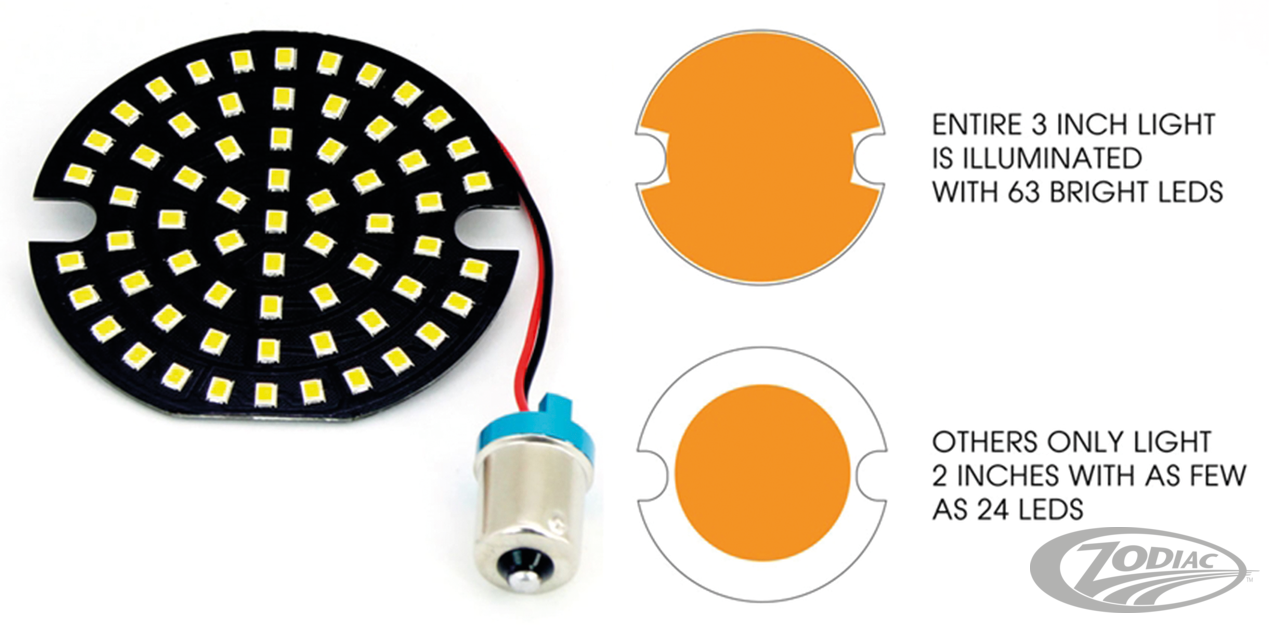 Turn Sig LED insert pancake 3" Amber For Harley-Davidson