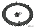 Pinion gear retro fit For Harley-Davidson