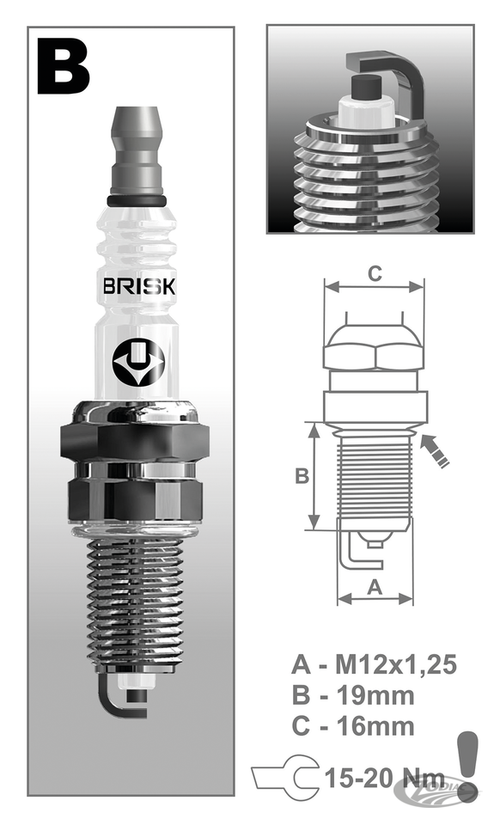 4PCK Brisk BR14YC Spark plug For Harley-Davidson