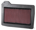 K&N FIlter Victory For Harley-Davidson