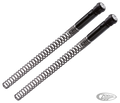 Bitubo KB fork cartridge VRSCDX2007 For Harley-Davidson