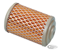 GZP Oil filter cartridge BT41-64 externa For Harley-Davidson