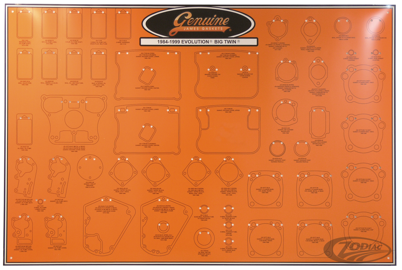 James gasket board BT84-99 For Harley-Davidson