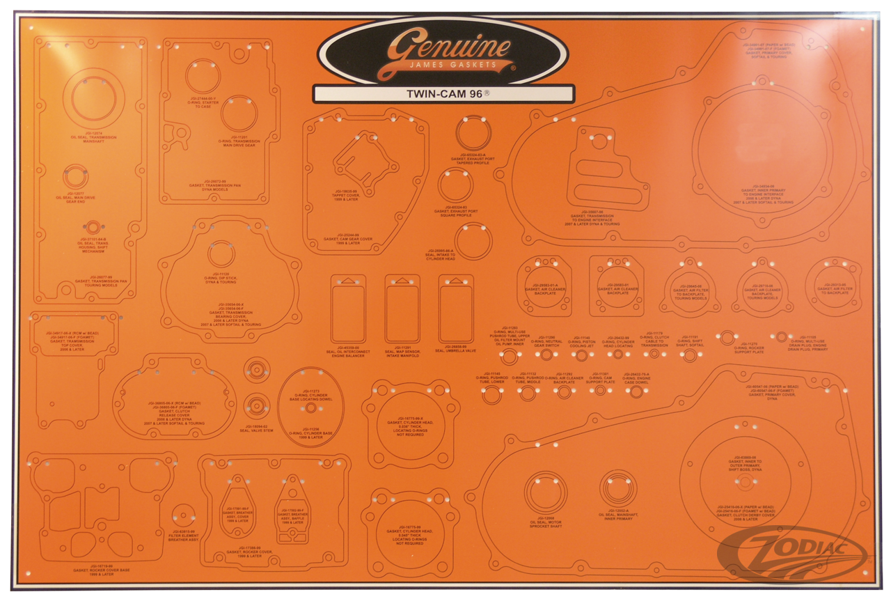 James gasket board TC99-17 For Harley-Davidson