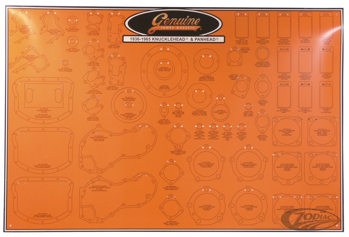 James gasket board BT36-64 For Harley-Davidson