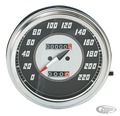 GZP Speedo MPH, early style Black face, For Harley-Davidson