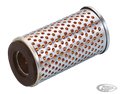GZP OIL FILTER CARTRIDGE BT For Harley-Davidson