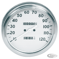 GZP Speedo "36-40" face MPH 2.21:1 For Harley-Davidson
